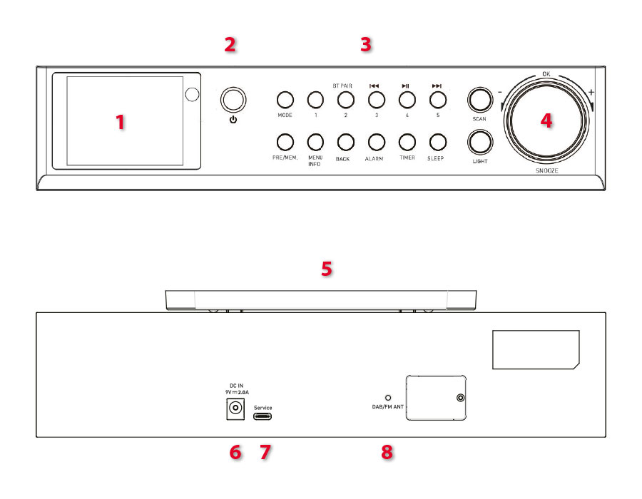 Ferguson Regent Cucina 200