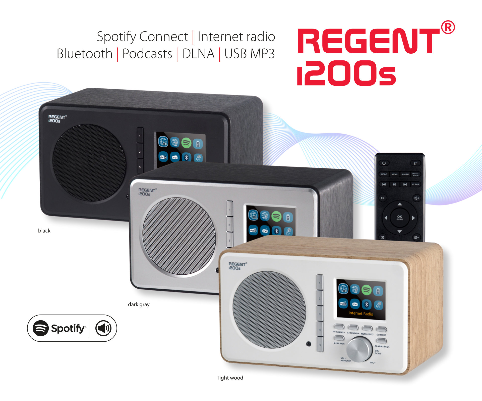 Ferguson Regent i200s